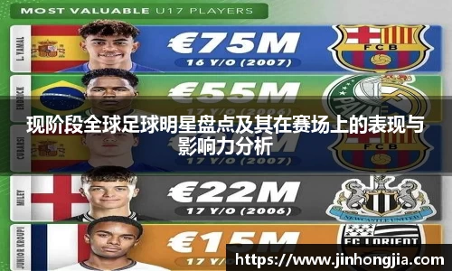 现阶段全球足球明星盘点及其在赛场上的表现与影响力分析
